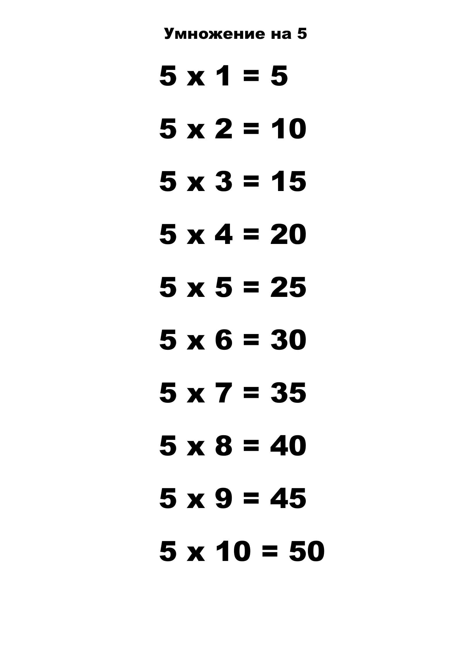 Таблица умножения на 5.