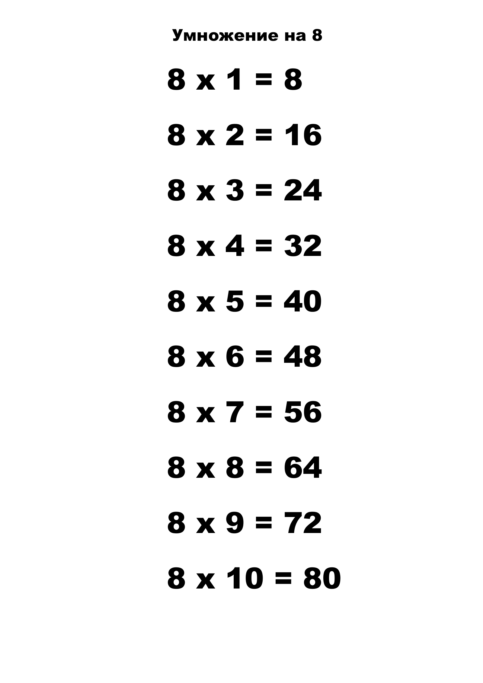 Таблица умножения на 8.