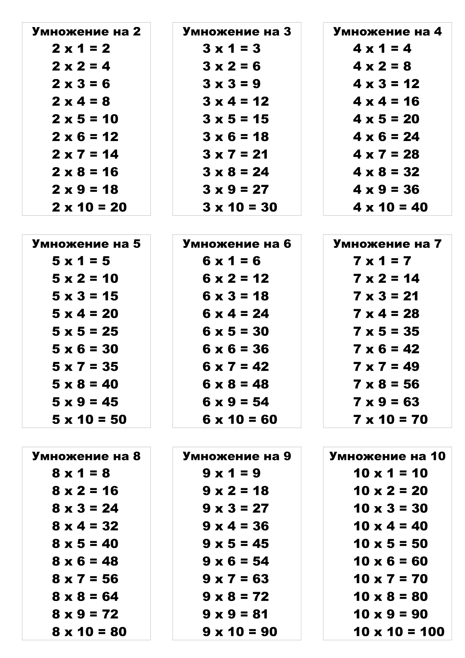 Multiplication Table. Print